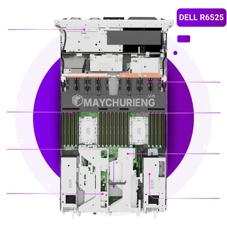 máy chủ riêng